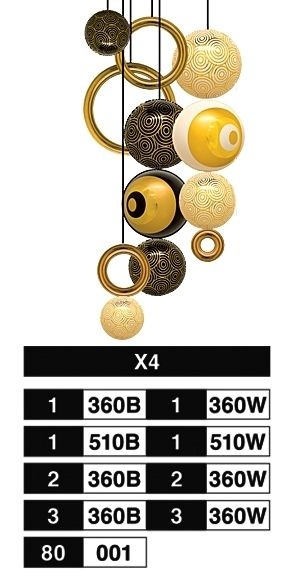 Группа X 4 рис. 1