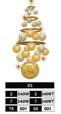 Группа X 5 рис. 1