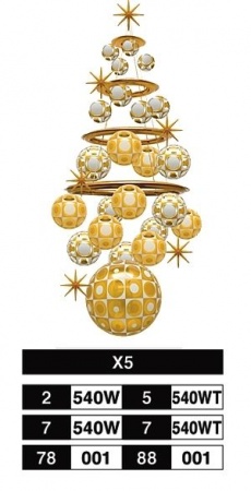 Группа X 5 рис. 1